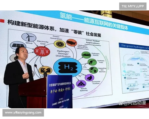 自然融合与现代科技协同发展推动可持续未来的创新路径探索 自然融合与现代科技协同发展推动可持续未来的创新路径探索